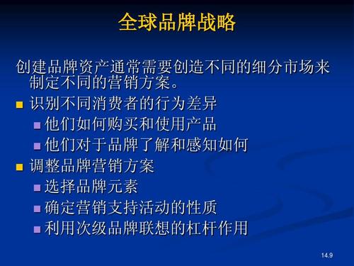 凯勒_战略品牌管理_14ppt